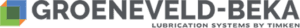 Groeneveld